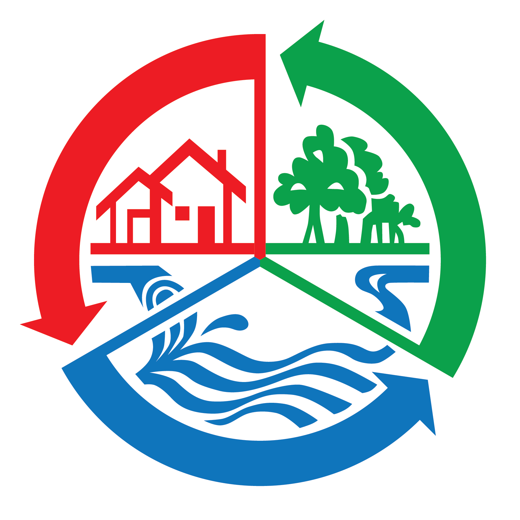 Public Works and Environmental Services