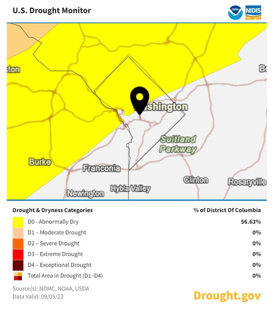 NOAA Drought Monitor